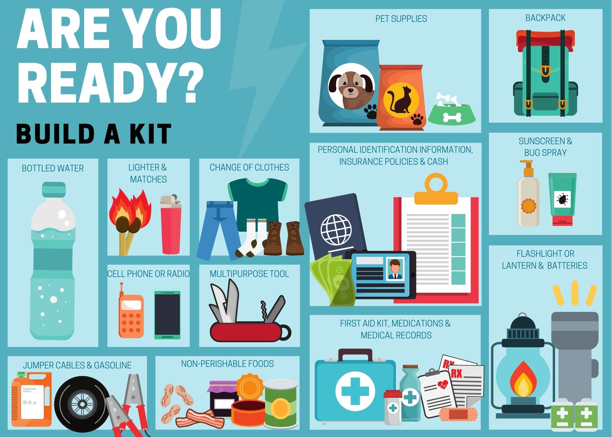 15 Essential Items to Put in a Power Outage Emergency Kit