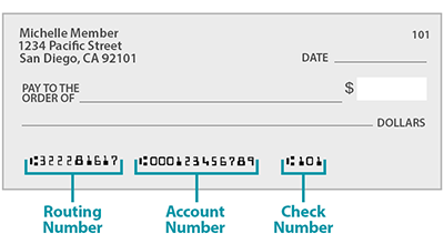 Routing, checking account number and check number