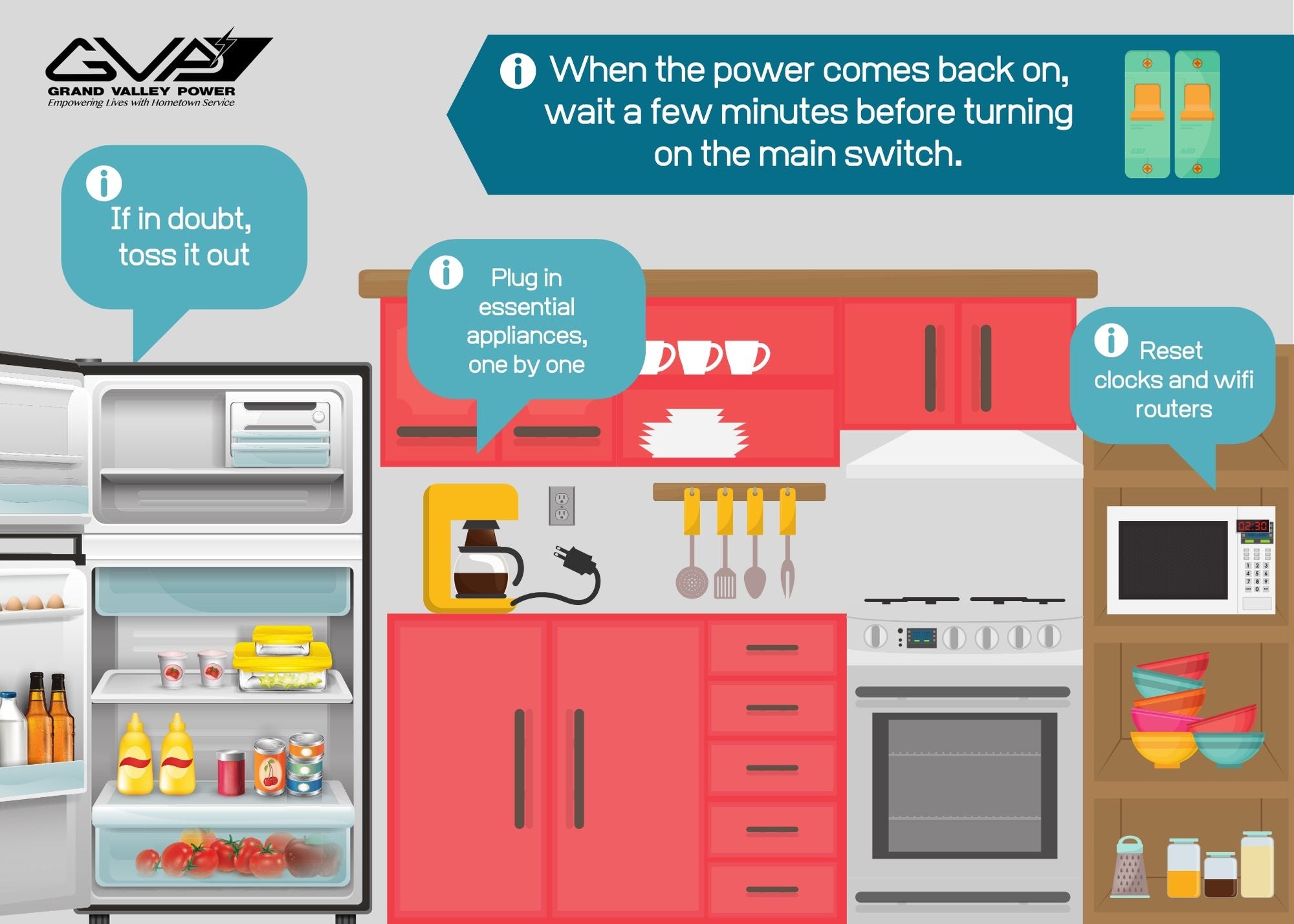 https://www.gvp.org/sites/gvp/files/2019-11/After%20a%20power%20outage.jpg